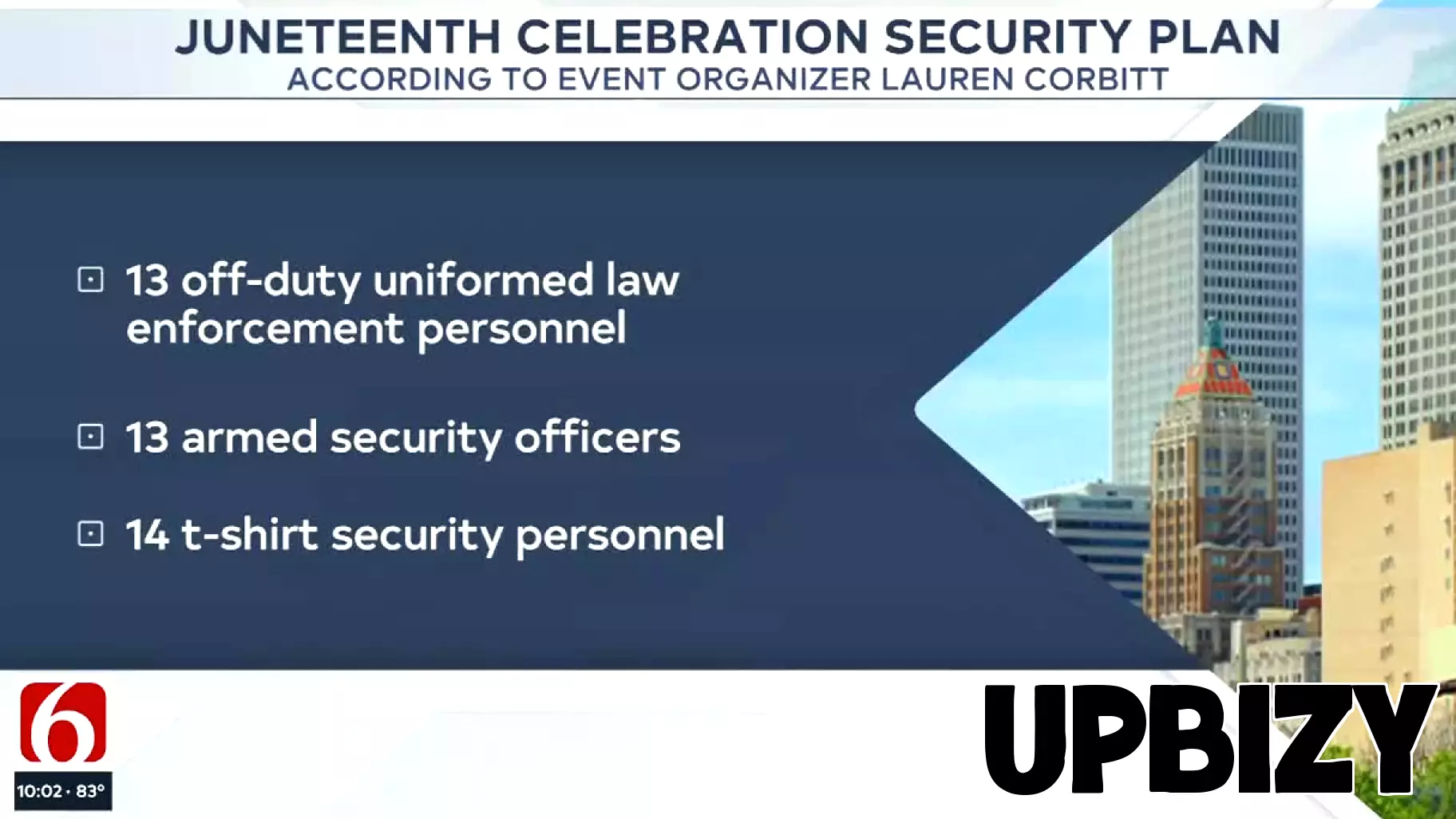 Discrepancies in Security Staffing for Tulsa's Juneteenth Festival