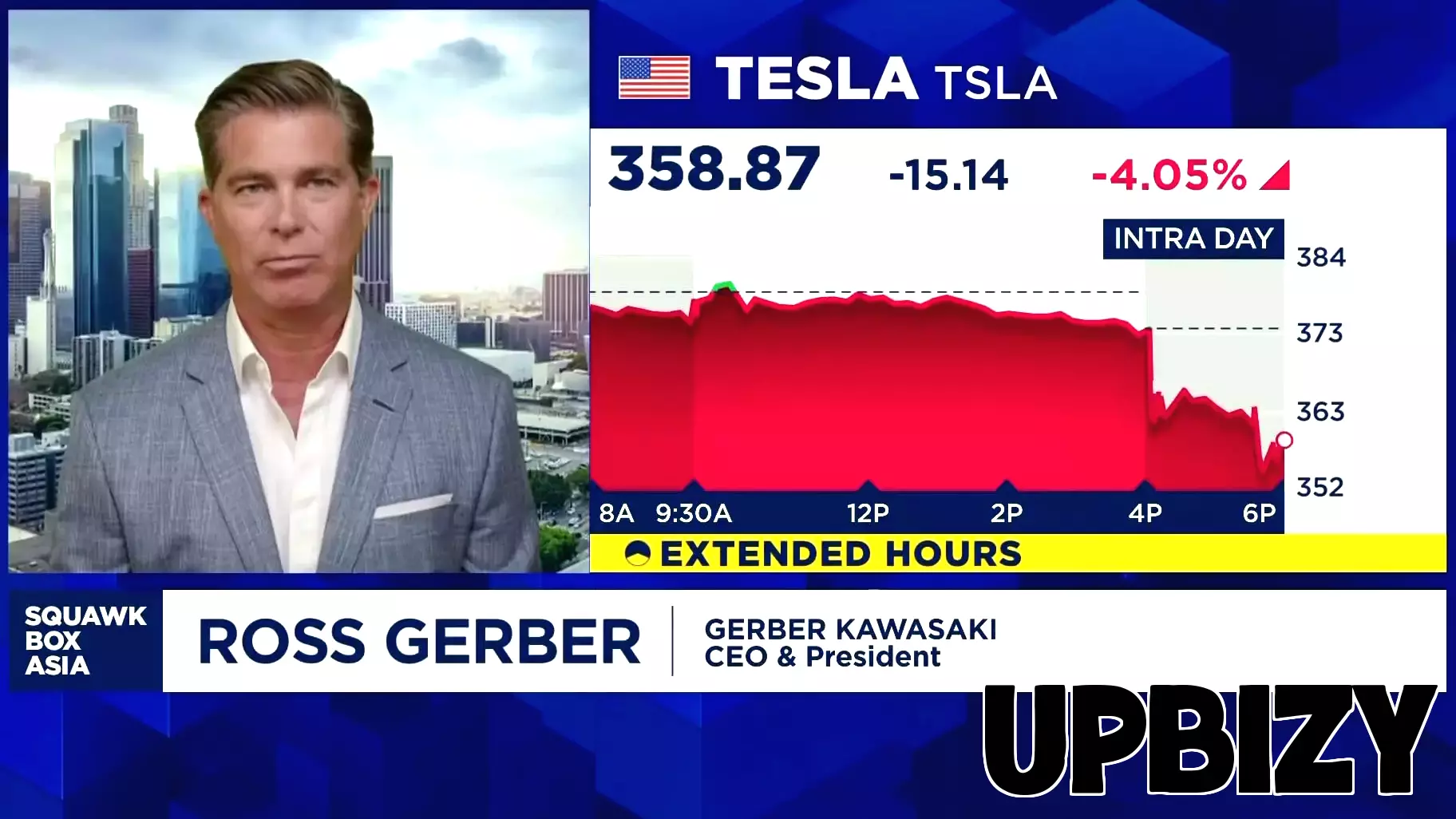 If Tesla can't solve full self-driving, 'they don't really have a business': Ross Gerber
