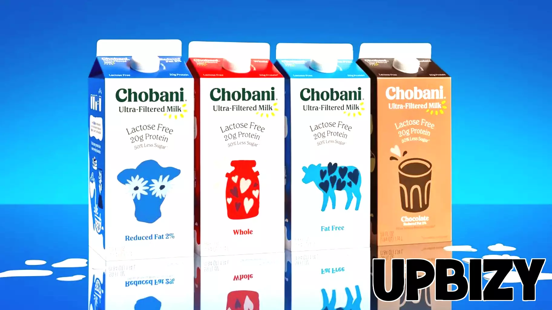 Keurig Dr Pepper sells stake in Chobani ahead of split; Corgan enters new market with M&A