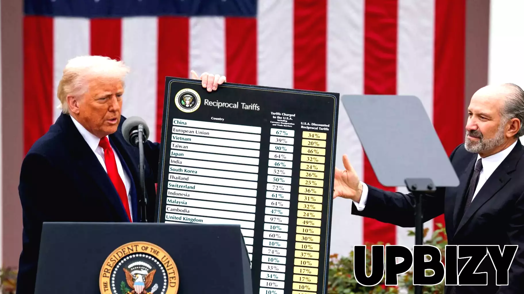 Small Businesses Feel the Pinch from Rising Tariffs on Chinese Goods